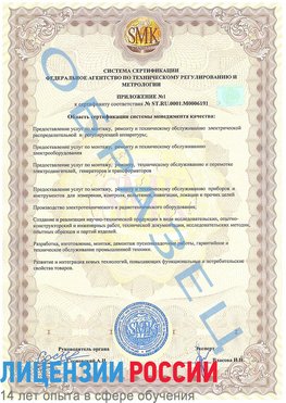 Образец сертификата соответствия (приложение) Нижний Новгород Сертификат ISO 50001